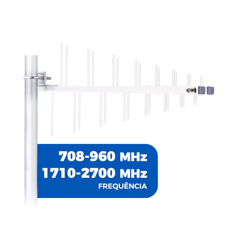 Antena-Celular-Fullband-2G-a-4G---Para-todas-Frequencias