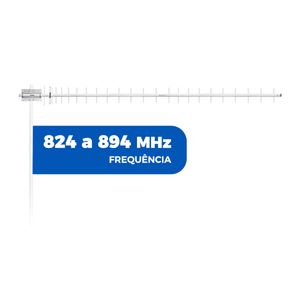 Antena Celular Externa 850 MHz 3G com Ganho de 20 dBi