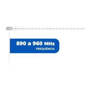 Antena Celular 900 MHz 20 dBi com Cabo RGC213 20 metros para Repetidor