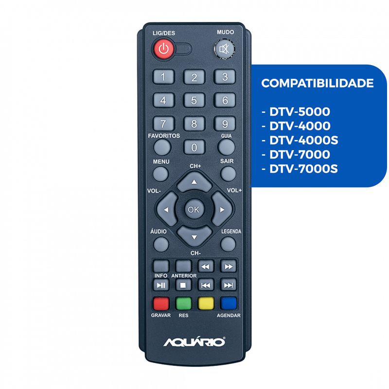 Controle-Original-Conversores-Aquario